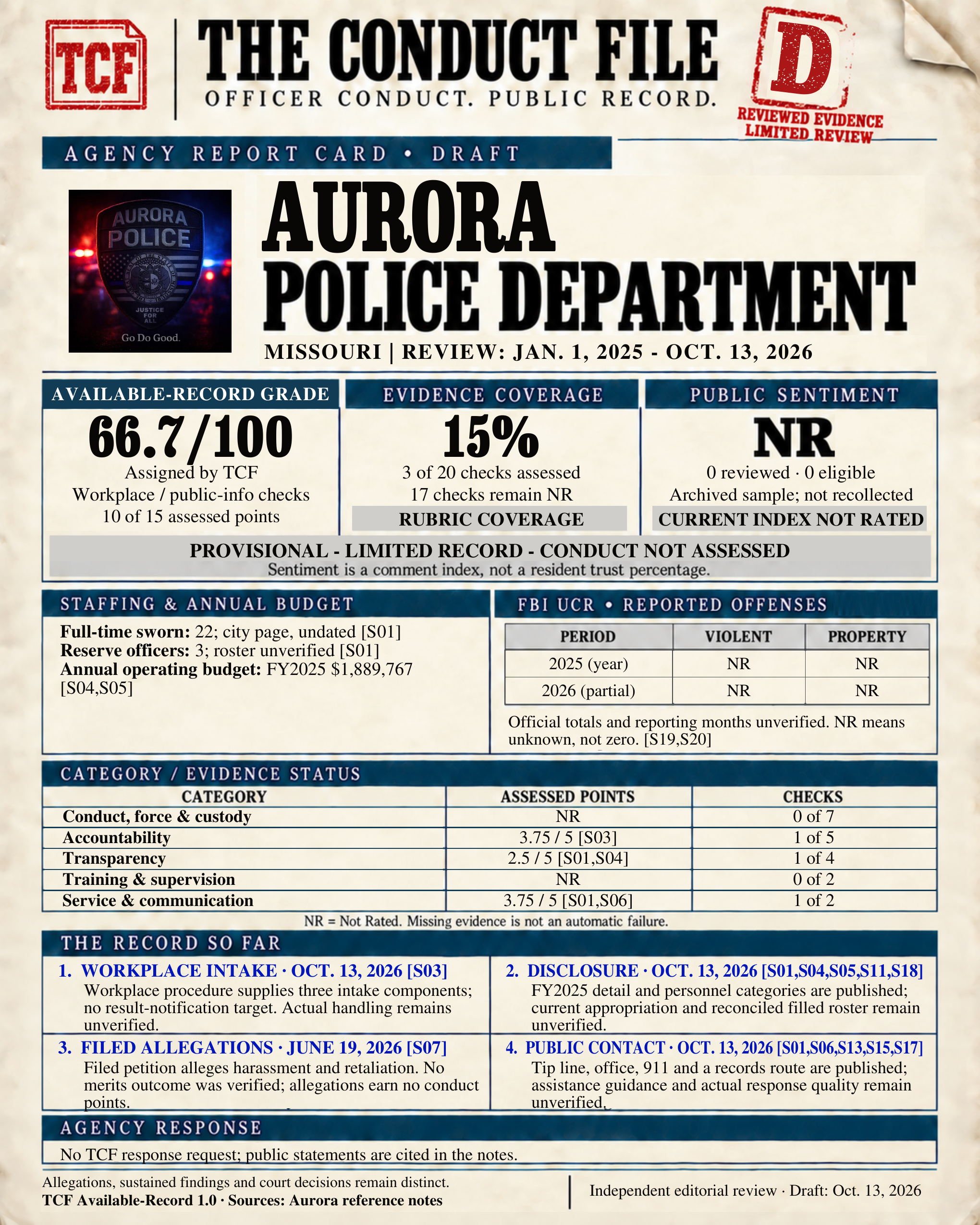 Saved report image for Aurora Police Department; read the file for source dates and limits
