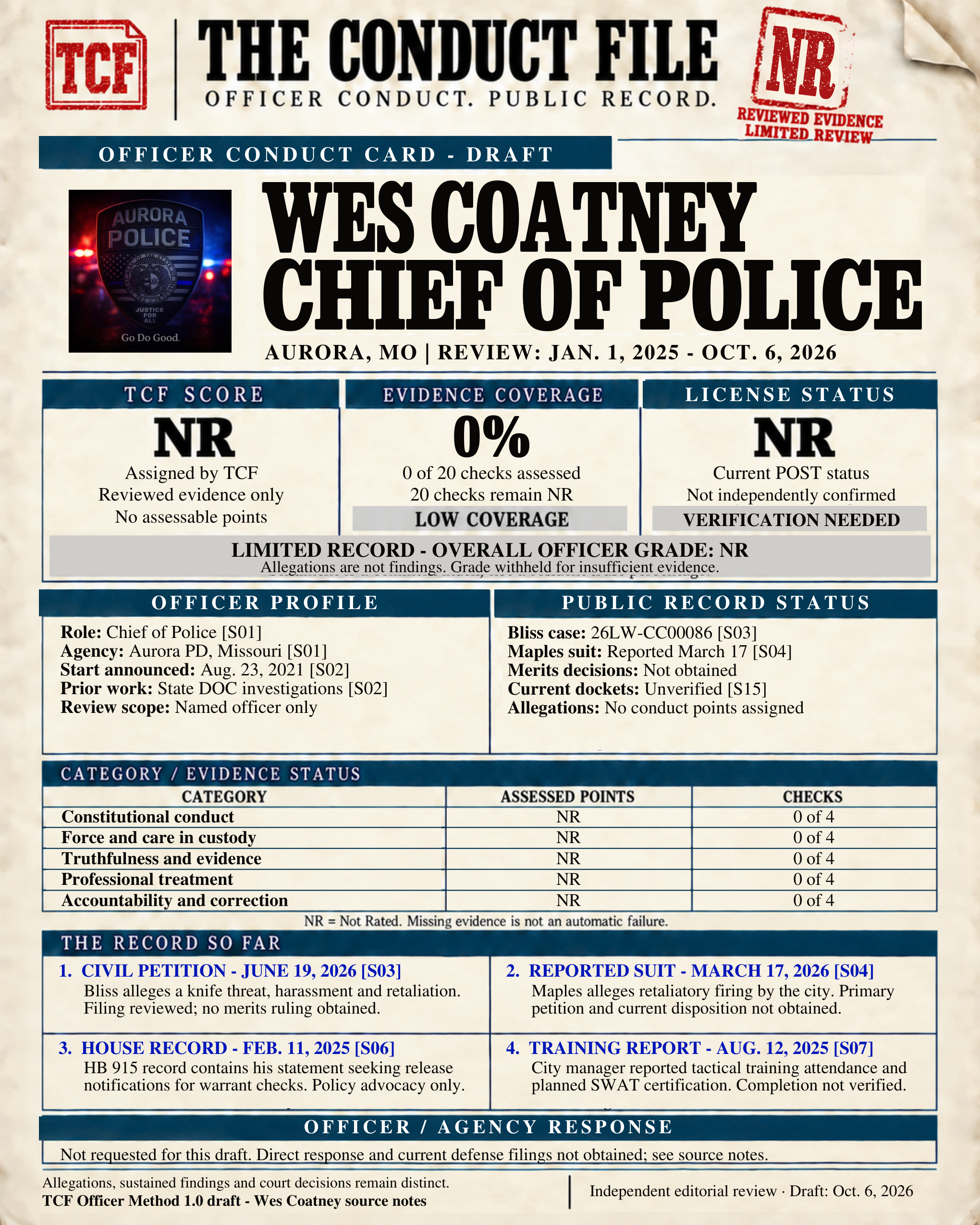 Saved report image for Wes Coatney; read the file for source dates and limits